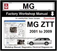 MG ZTT Workshop Service Repair Manual Download